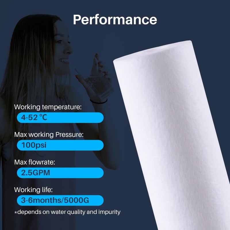 CFS â€“ 4 Pack Spun Sediment Water Filter Cartridges Compatible with EV953420, 13459 Models â€“ Remove Bad Taste and Odor â€“ Whole House Replacement Filter Cartridge â€“ 5 Micron â€“ 20" x 2.5" - Image 2